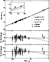 \begin{figure}
\par\includegraphics[width=8.8cm,clip]{2463fig20.eps}\end{figure}