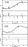 \begin{figure}
\par\includegraphics[width=8cm,clip]{2463fig21.eps}\par\includegraphics[width=8cm,clip]{2463fig22.eps}\end{figure}