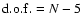 ${\rm d.o.f.}=N-5$