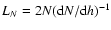 $L_N = 2N({\rm d}N/{\rm d}h)^{-1}$