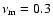 $\rm\nu_{m} = 0.3$