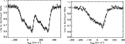 \begin{figure}
\par\includegraphics[width=7.7cm,clip]{2737fig3.ps}\hspace*{3mm}
\includegraphics[width=7.7cm,clip]{2737fig4.ps}
\end{figure}
