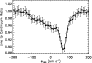 \begin{figure}
\par\includegraphics[width=8cm,clip]{2737fig5.ps}
\end{figure}