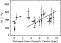 \begin{figure}
\par\includegraphics[width=7.4cm,clip]{2737fig6.ps}
\end{figure}