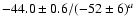 $-44.0\pm0.6/(-52\pm6)^a$