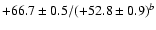 $+66.7\pm0.5/(+52.8\pm0.9)^b$