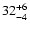 $\rm 32^{+6}_{-4}$