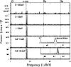 \begin{figure}
\par\includegraphics[height=8.8cm, width=8.2cm,angle=-90,clip]{2761fig2.ps}\end{figure}