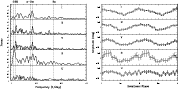 \begin{figure}
\par\includegraphics[height=8cm,width=8cm,clip]{2761fig8a.ps}\includegraphics[height=8cm,width=8cm,clip]{2761fig8b.ps}\end{figure}