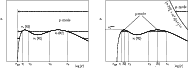 \begin{figure}
\par {\includegraphics[width=16.5cm]{2825_07.eps} }
\end{figure}