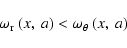\begin{displaymath}\omega_{\rm r}~(x,~a)<\omega_\theta~(x,~a)
\end{displaymath}