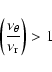 \begin{displaymath}\left(\frac{\nu_\theta} {\nu_{\rm r}}\right)> 1
\end{displaymath}