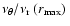 $\nu_\theta/\nu_{\rm r}~(r_{\rm max})~$
