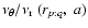 $\nu_\theta/\nu_{\rm r}~(r_{p:q},~a)$