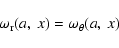 \begin{displaymath}\omega_{\rm r}(a,~x) = \omega_\theta(a,~x)
\end{displaymath}