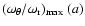 $(\omega_\theta/\omega_{\rm r})_{\rm max}~(a)$