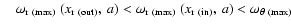 $\quad\omega_{\rm r~(max)}~(x_{\rm r~(out)},~a) < \omega_{\rm r~(max)}~(x_{\rm r~(in)},~a)<\omega_{\theta~{\rm (max)}}$