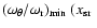 $(\omega_\theta/\omega_{\rm r})_{\rm min}~(x_{\rm sr}~$
