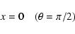 \begin{displaymath}x=0 \quad (\theta=\pi/2)
\end{displaymath}