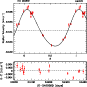 \begin{figure}
\par\includegraphics[width=7.6cm,clip]{2864fig3.eps}
\end{figure}
