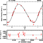 \begin{figure}
\par\includegraphics[width=7.6cm,clip]{2864fig4.eps}
\end{figure}