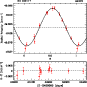 \begin{figure}
\par\includegraphics[width=7.6cm,clip]{2864fig5.eps}
\end{figure}