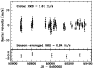 \begin{figure}
\par\includegraphics[angle=-90,width=8cm,clip]{2864fig1.eps}
\end{figure}