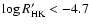 $\log R'_{{\rm HK}} < -4.7$