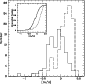\begin{figure}
\par\includegraphics[width=7.4cm,clip]{2895fig1.eps}\end{figure}