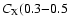 $C_{\rm X}(0.3{-}0.5$