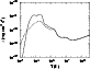 \begin{figure}
\par\includegraphics[width=7.2cm,clip]{2260f1a.eps}
\end{figure}