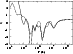 \begin{figure}
\par\includegraphics[width=6.4cm,clip]{2260f1b.eps}
\end{figure}