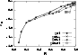 \begin{figure}
\par\includegraphics[width=7.6cm,clip]{2260f11.eps}
\end{figure}