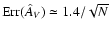${\rm Err}(\hat A_{\it V})
\simeq 1.4 / \sqrt{N}$