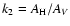 $k_2 = A_{\rm H} / A_{\it V}$