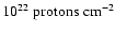$10^{22}\;
{\rm protons\ cm}^{-2}$
