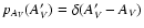 $p_{A_{\it V}}(A_{\it V}') = \delta(A_{\it V}' - A_{\it V})$