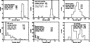 \begin{figure}
\par\includegraphics[width=5.2cm,clip]{2327f2a.ps}\hspace*{2mm}
\...
...f2e.ps}\hspace*{2mm}
\includegraphics[width=5.2cm,clip]{2327f2f.ps}
\end{figure}
