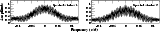 \begin{figure}
\par\includegraphics[width=14cm,clip]{2335fig3.eps} \end{figure}