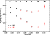 \begin{figure}
\par\includegraphics[width=8.8cm,clip]{2567f10.eps} \end{figure}