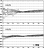 \begin{figure}
\par\includegraphics[height=4cm,width=7.7cm]{2573fg6.ps}\par\vspace*{2mm}
\includegraphics[height=4cm,width=7.7cm]{2573fg7.ps}
\end{figure}