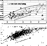 \begin{figure}
{\includegraphics*[width=8.4cm,clip]{2573fg10.eps} }
{\includegraphics*[width=8.4cm,clip]{2573fg11.eps} }\end{figure}