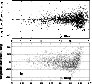 \begin{figure}
{\includegraphics*[width=8.0cm,clip]{2573fg14.eps} }
{\includegraphics*[width=8.0cm,clip]{2573fg15.eps} }\end{figure}