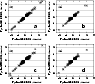 \begin{figure}
\par\begin{tabular}{@{}c@{}c@{}}
\includegraphics*[width=4.2cm,cl...
...\includegraphics*[width=4.2cm,clip]{2573fg19.eps}\\
\end{tabular}
\end{figure}