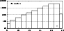\begin{figure}
\par\includegraphics*[width=8.0cm]{2573fg22.eps}
\end{figure}