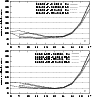 \begin{figure}
{%
\begin{tabular}{@{}c@{}}
\includegraphics*[height=120pt, width...
...udegraphics*[height=120pt, width=8.0cm]{2573fg25.ps}\end{tabular}}\end{figure}