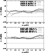 \begin{figure}
{
\begin{tabular}{@{}c@{}}
\includegraphics*[height=130pt, width=...
...udegraphics*[height=130pt, width=8.0cm]{2573fg28.ps}\end{tabular}}\end{figure}