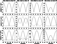 \begin{figure}
\par\includegraphics[width=17cm,clip]{2629f1.eps}
\end{figure}
