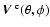 $\mbox{\boldmath${\it V}$ }^{\rm
c}(\theta,\phi)$