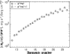 \begin{figure}
\par\includegraphics[width=8.8cm,clip]{2712_08.eps}
\end{figure}
